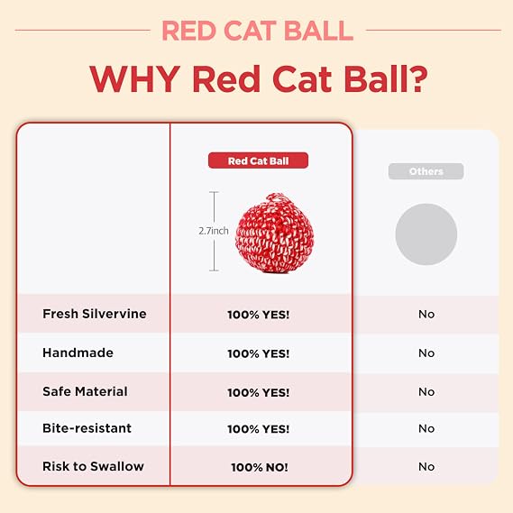 JAYU PET Red Cat Ball [W/O Bell Version] - Handmade Silvervine Cat Toy with Catnip, Interactive Matatabi Ball for Indoor Cats & Kittens, Feline Play Toy & Gift (7cm, 2.7 inch)