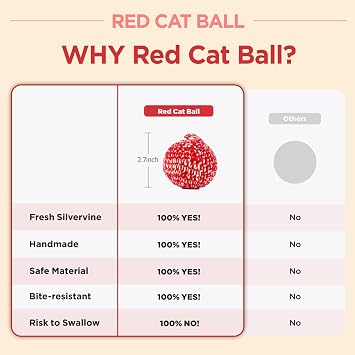 JAYU PET Red Cat Ball [W/O Bell Version] - Handmade Silvervine Cat Toy with Catnip, Interactive Matatabi Ball for Indoor Cats & Kittens, Feline Play Toy & Gift (7cm, 2.7 inch)