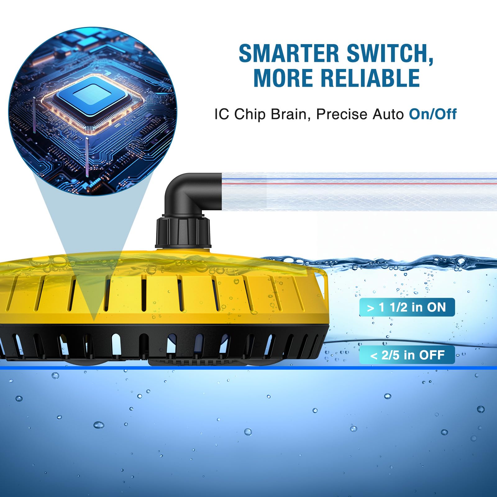Crestwave Pompe automatique de couverture de piscine, pompe à eau submersible 115 V pour drainage de piscine, cordon d'alimentation de 7,6 m, évacuation de l'eau pour piscine, jacuzzi, aquarium, étang