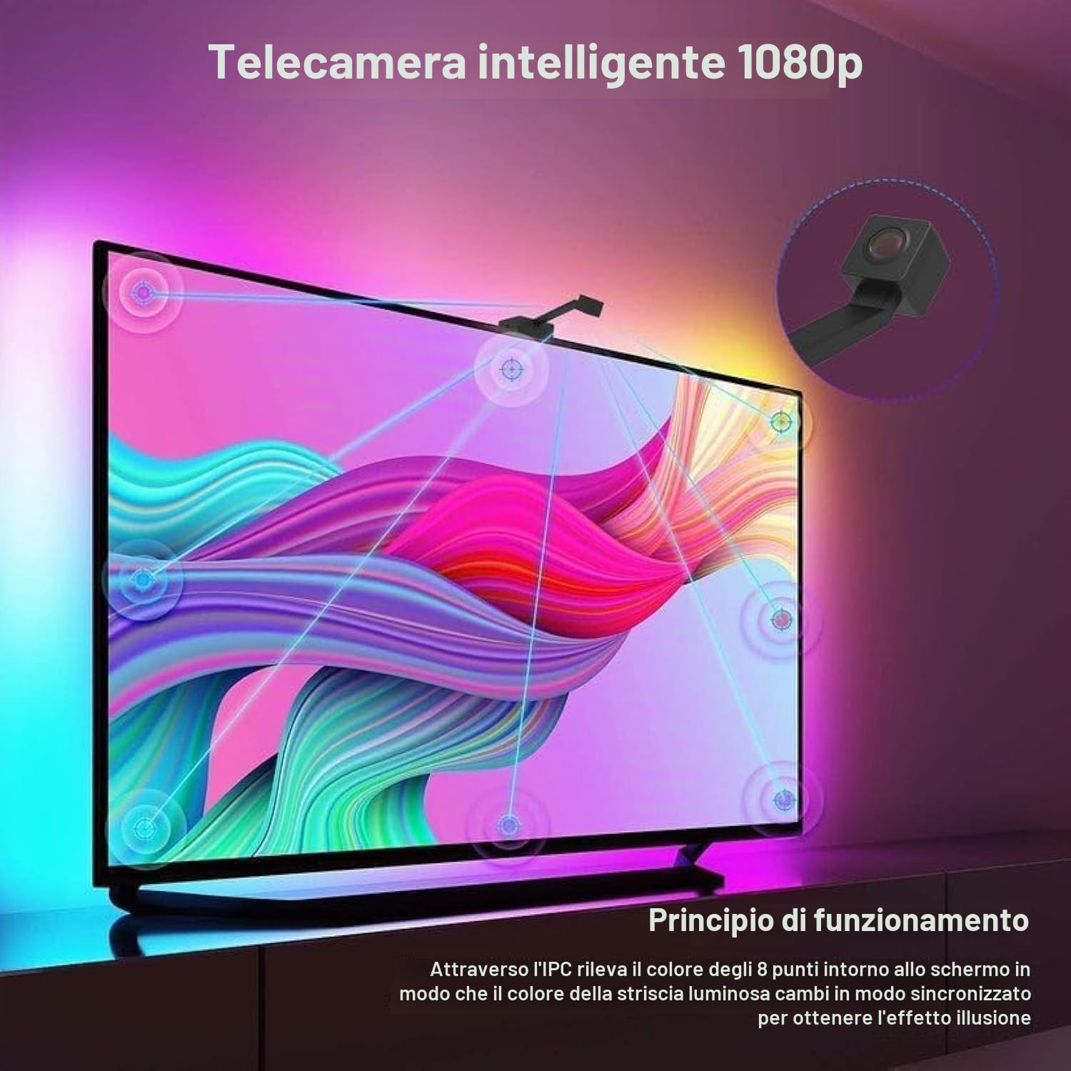 Glowsync HD – Smart LED TV Backlight Strip with Real-Time Screen Sync, LED Strip Lights Sync Color Changing to Game & Music, with App and Remote Control, USB Powered (for 55-65 inch TVs)