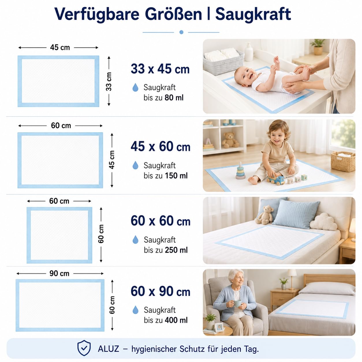 Aluz Jednorazowe Podkłady Higieniczne Dla Dzieci i Seniorów 50 sztuk 60x90 cm Miękkie