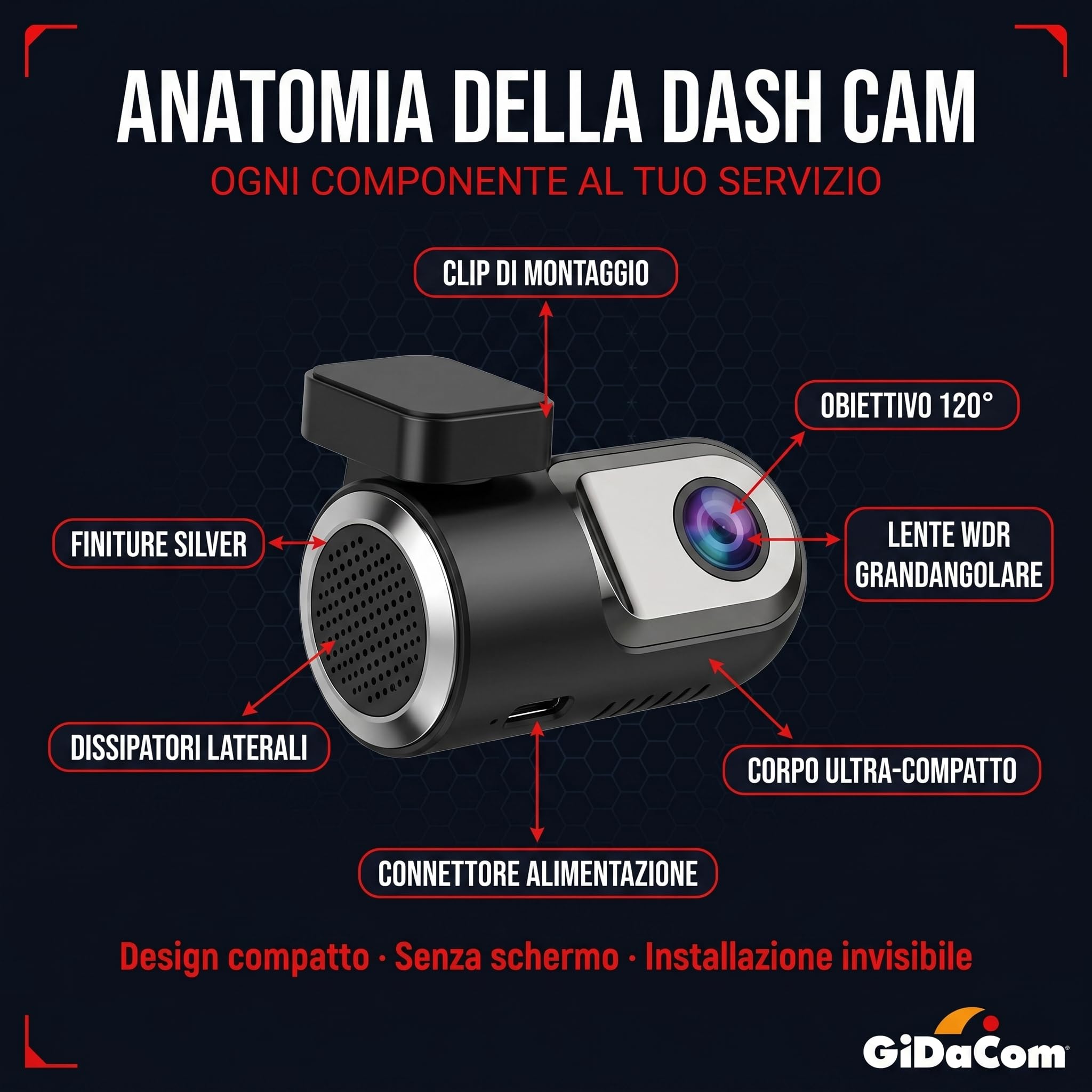 Dash Cam Auto mini Full HD 1080P – Videocamera Auto Grandangolare 120° con Visione Notturna, Monitoraggio Parcheggio 24h, Sensore G, Registrazione in Loop – Senza Schermo visione su cellulare