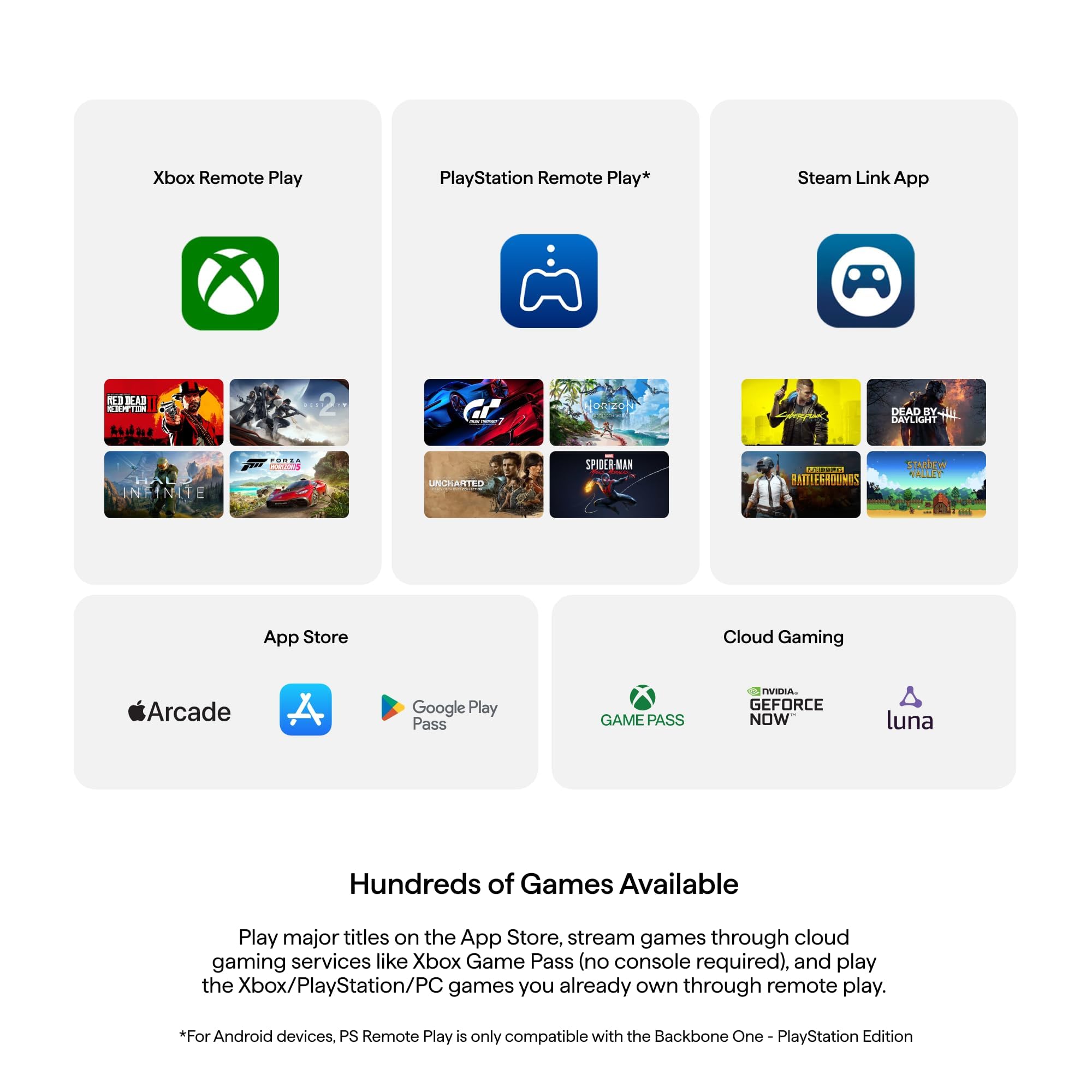 BACKBONE One Mobile Gaming Controller per iPhone (Lightning) - 2nd Gen - Trasforma il tuo iPhone in una console di gioco - Gioca a Xbox, PlayStation, PC e App Store (3 mesi di Apple Arcade inclusi)