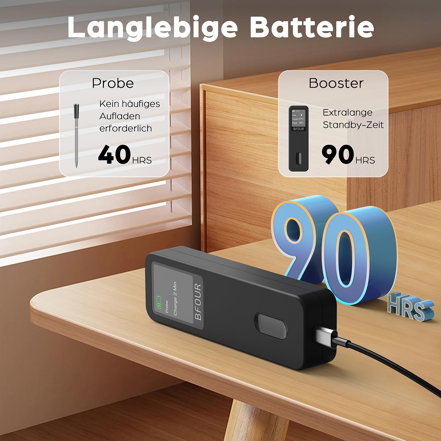 BFOUR Fleischthermometer kabellos,Smart Bluetooth Grillthermometer,Doppelalarm,App-Überwachung,IP67 wasserdicht,Backofenthermometer für BBQ, Grill, Backofen,Smoker, Rotisserie