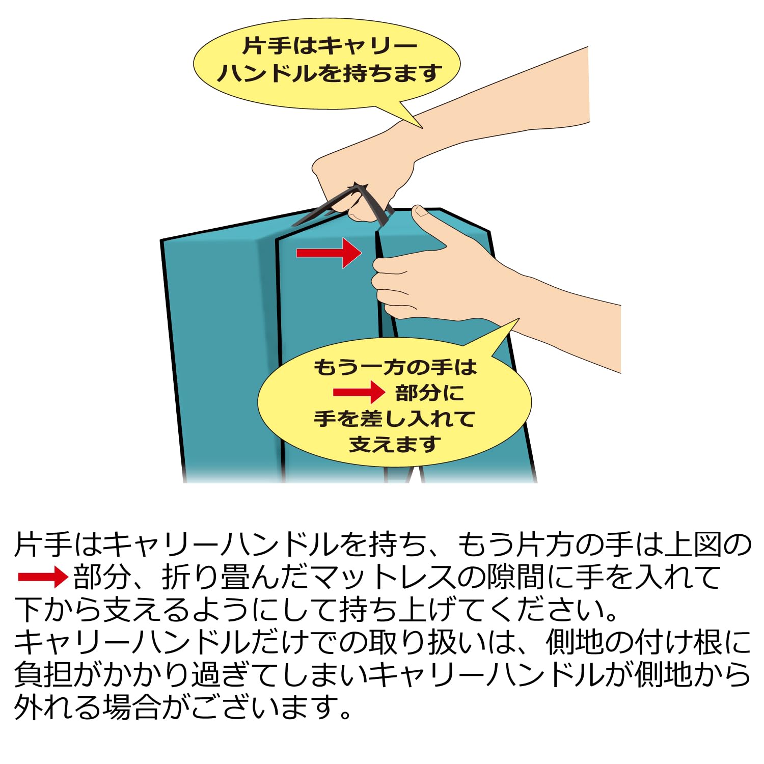 Amazon｜マニフレックス メッシュ・ウィング 交換用側地(カバー 