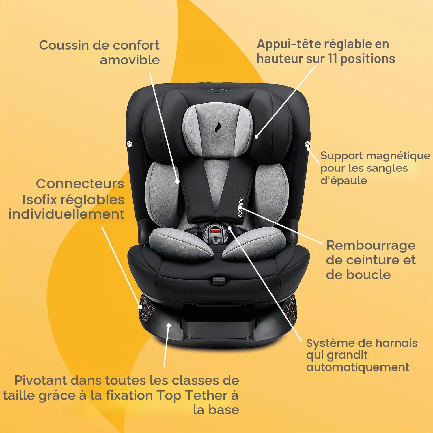 OSANN - Siège auto bébé/enfant Taos360 Rotatif 360° Isofix et Top-Tether - 40-150 cm - 0 à 12 ans - Groupe 1/2/3 - Gris, 11 hauteurs, Dos/face à la route, Supports magnétiques pour sangles d'épaules