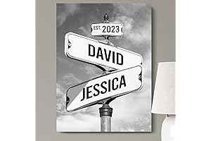 Charming Canvas Vintage Street Sign: Embellish Your Abode with Personalized Charm