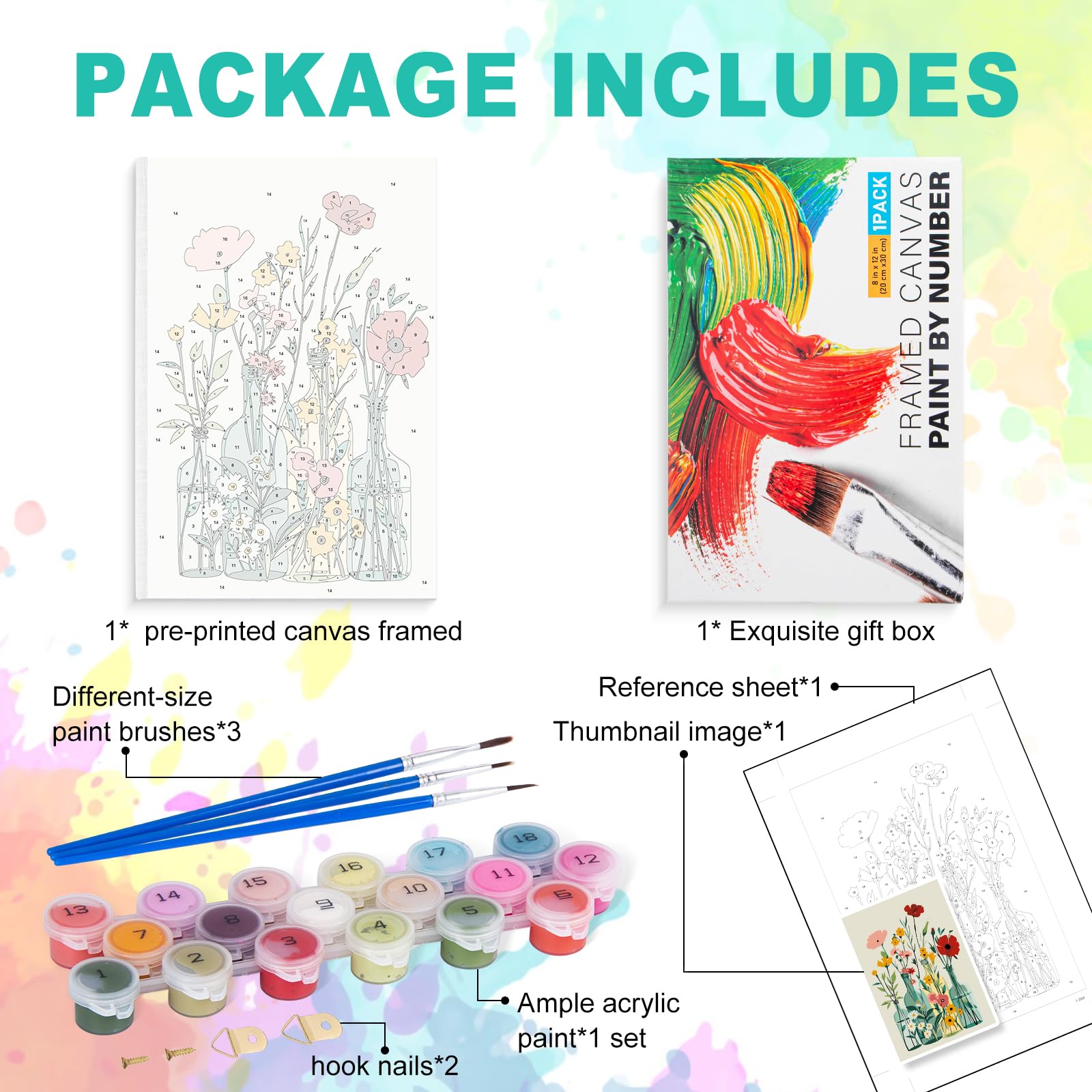 Paint by Numbers Kit - Wildflowers Art for Adults -4