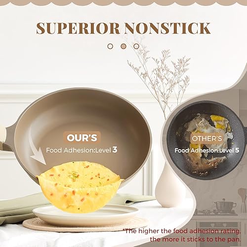 Miniatura 4 de PRICUSIS Sartén antiadherente con tapa, sartén saludable, sartén antiadherente para tortillas, sartén para chef, libre de PFOA y PTFE, compatible