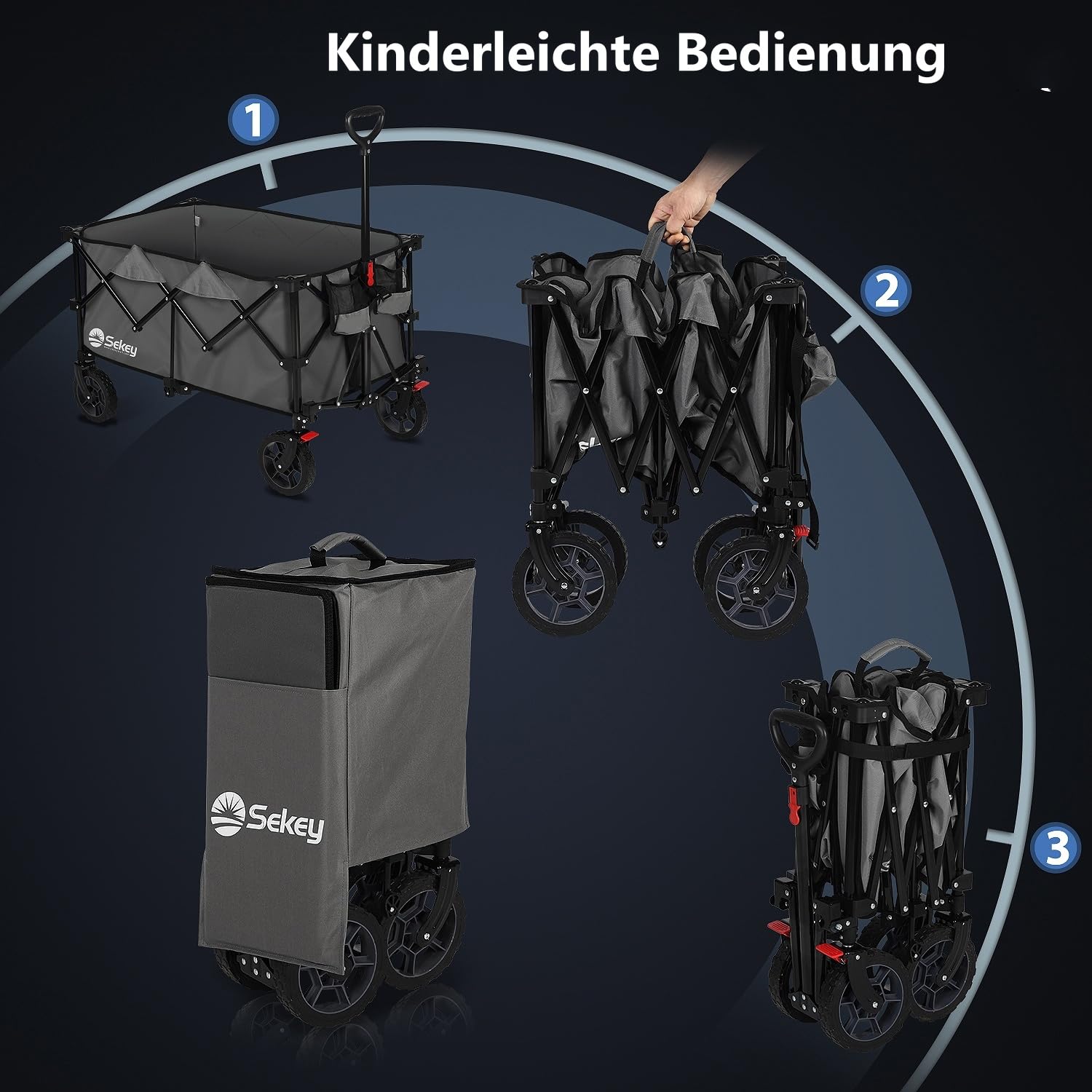 Sekey XXL Plus Bollerwagen Faltbar 200L 200KG Tragkraft, Faltbarer Bollerwagen Geländetauglich mit Bremsen, Handwagen Patentiert Klappbar aus Vier Richtungen, XXL-PlusG 4010, Anthrazit