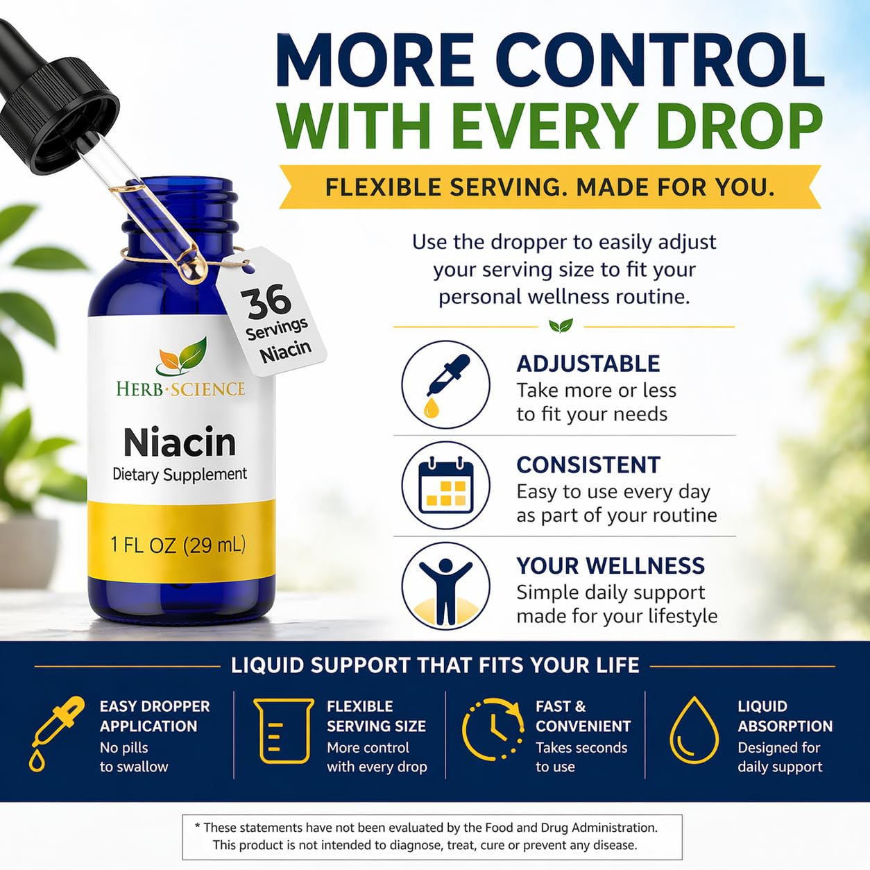 Liquid Vitamin B3 Niacin Drops, Alcohol-Free, 1 Oz — Amazon image 4