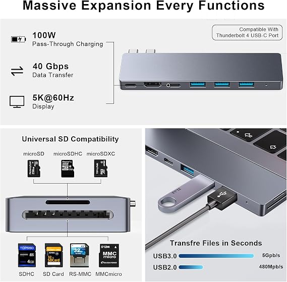 USB C Hub, 8 in 2 USB Adapter Thunderbolt 4 HDMI for MacBook Air/Pro M1-M5 | Thunderbolt 4 Hub 4K HDMI 100W PD 40Gbps USB C 3.0 3 USB A 3.0 SD/TF Card Reader MacBook USB Adapter