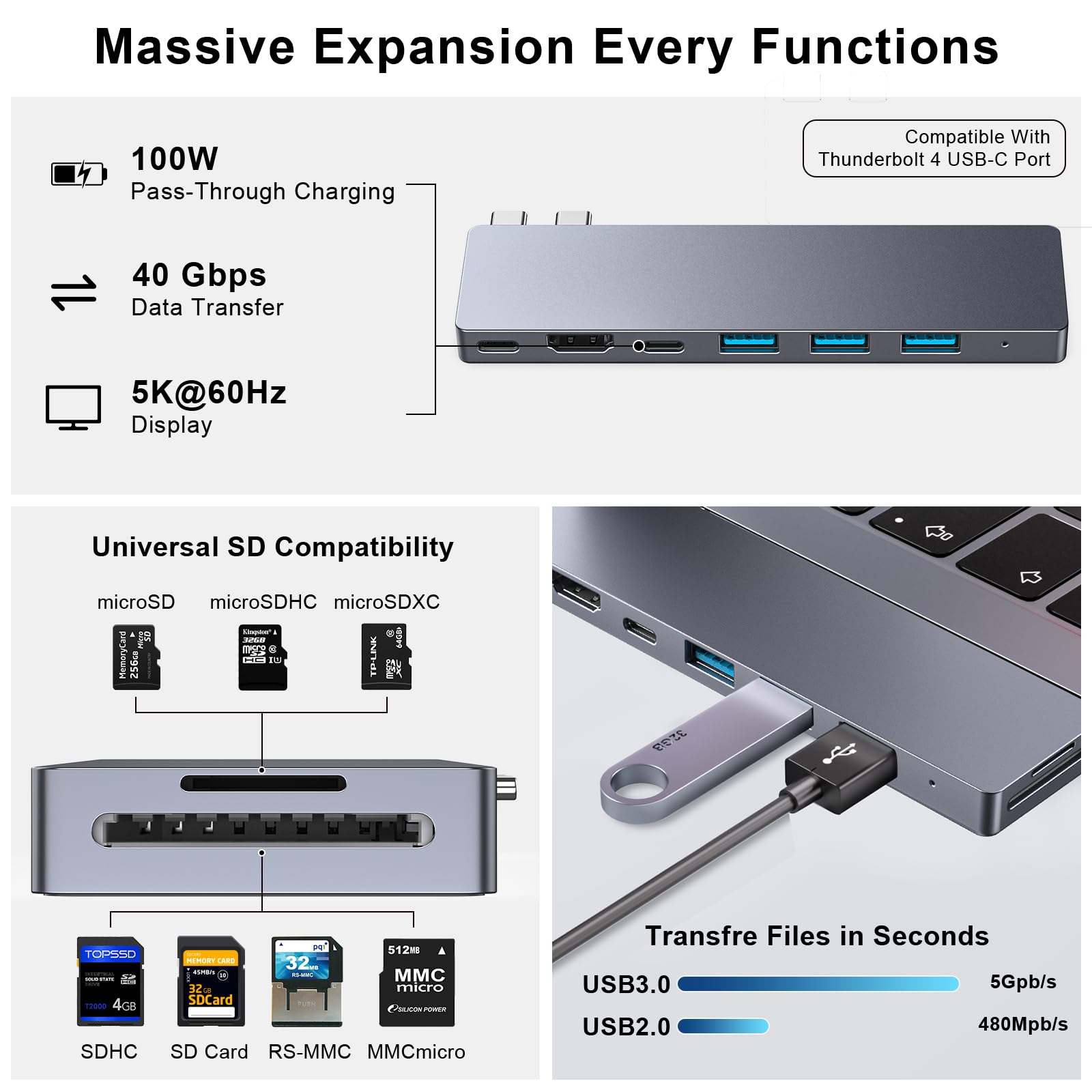 USB C Hub, 8 IN 2 USB Adattatore per MacBook Pro Air，Thunderbolt 4 Dock 100W PD, 40Gbps, 4K HDMI, USB C 3.0, 3 USB A 3.0, Lettore Schede SD/TF, Compatibile con MacBook M1/M2/M3/M4