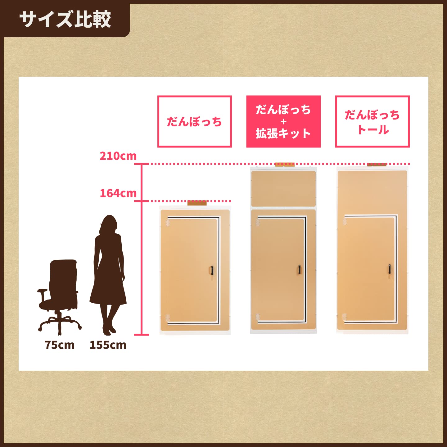 Amazon.co.jp: 神田産業 だんぼっち 拡張パネルキット（だんぼっち向け 