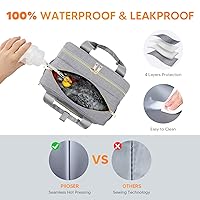 Vista 5 de PIIOSER Breastmilk Cooler Bag with Ice Pack, Compatible with Wearable Breast Pumps & Accessories - Portable Pumps Carrying Case for Nursing &