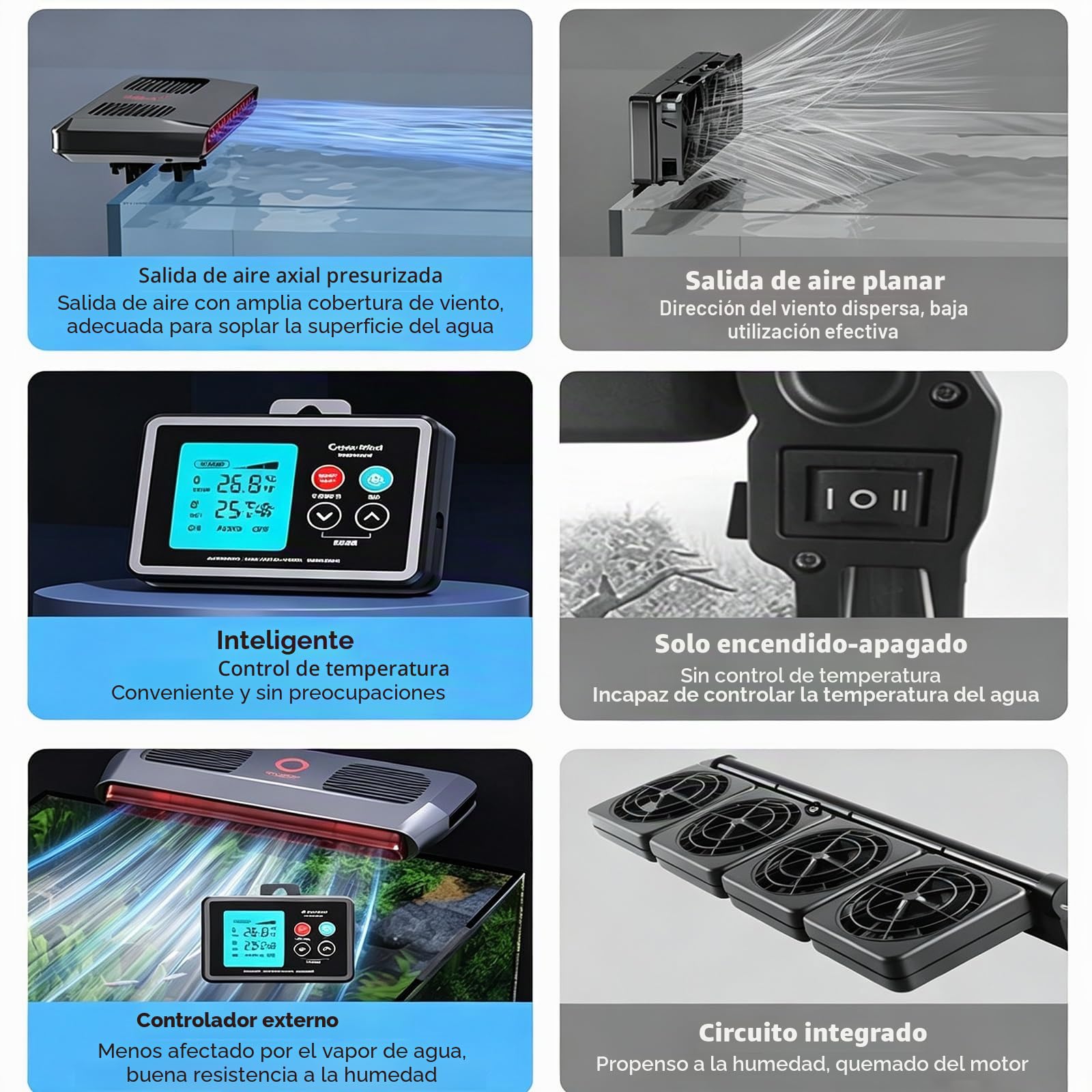 Ventilador De Refrigeración Para Acuario Con Termostato Inteligente, Enfriador De Agua Ajustable De 3 Velocidades Para Accesorios De Tanque Axolotl, Dispositivo Silencioso Para Pecera Korallrev