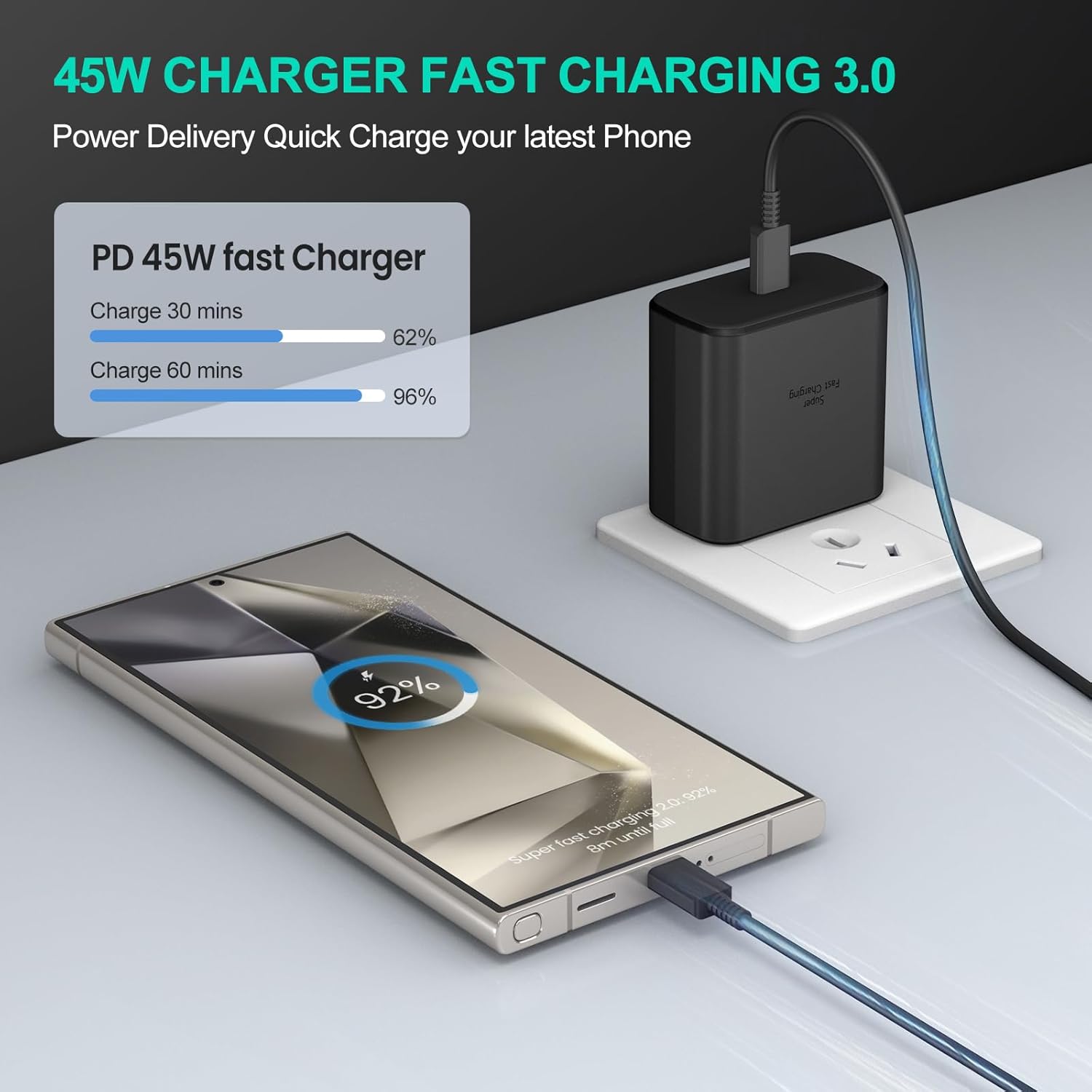 45W USB C Super Fast Charger for Samsung Phone Charger Fast Charging Block with 6.6FT Type C Cords for Samsung Galaxy S25Ultra S25+/S24 Ultra/S24+/S23 Ultra/S23+/S22 Plus/S21 S20/Tab S9 S8 Note20/10