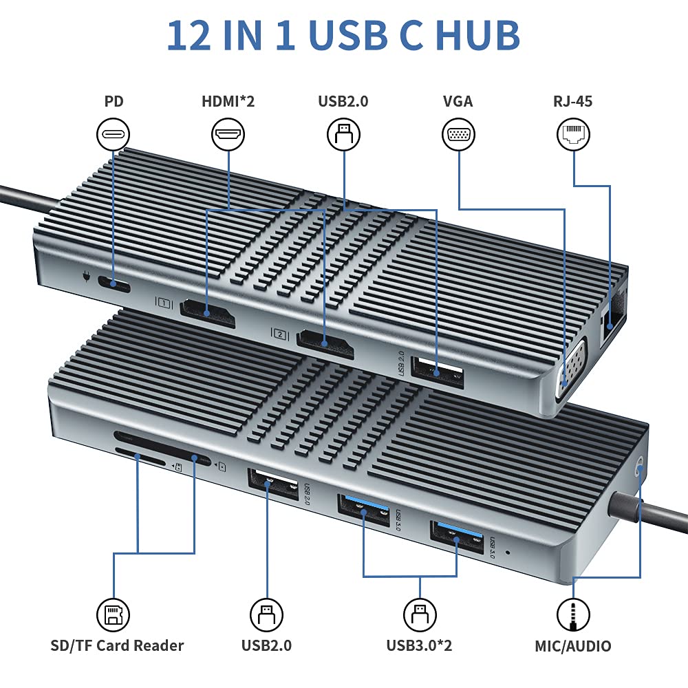 12 IN 1 USB C Hub With 2 HDMI 1 Displayport Ports For Laptop