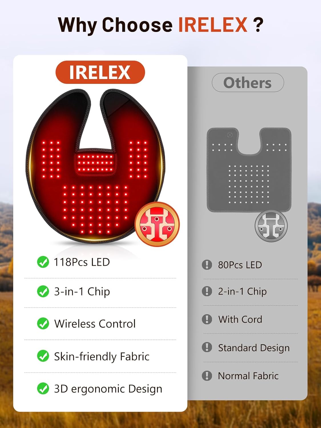 Cordless Red Light Therapy for Neck & Shoulder Relief, 118pcs LED Red Light Therapy Pad with Massage for Back, 660nm 850nm Wearable Heating Wrap for Body Muscle Relax, 5000mAh Rechargeable, Auto Timer - Image 5