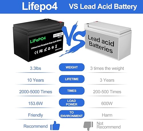 Miniatura 3 de LPFMAX Batería de litio LiFePO4 Bluetooth de 12 V 300 Ah  Smart 4000 batería de fosfato de hierro y litio de ciclo profundo integrado BMS de 200 A