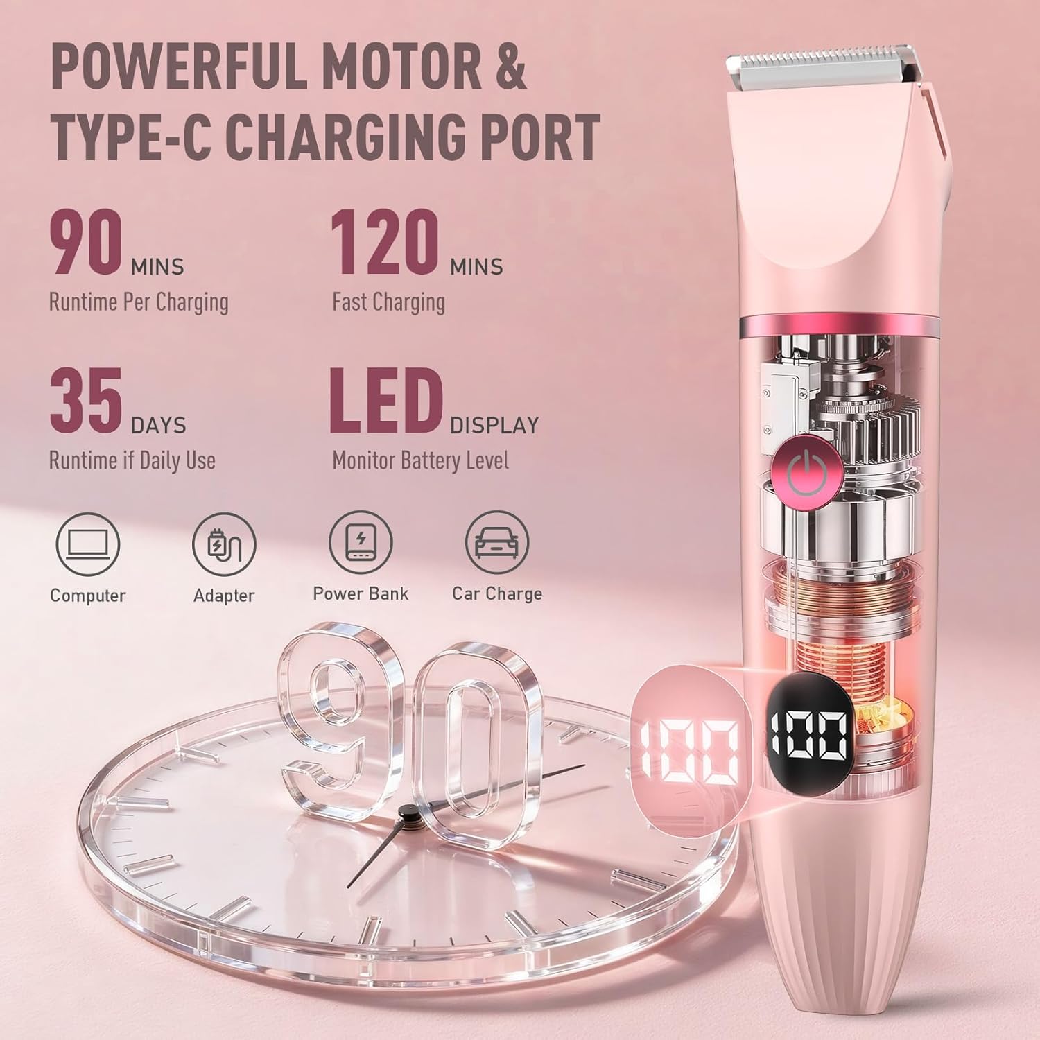 Bikini Trimmer for Women, 3-in-1 Electric Razors for Women, IPX7 Waterproof Rechargeable Cordless Pubic Hair Shaver, with LED Display, for Ladies Bikini Pubic, Face, Underarms, Legs(Pink) - Image 2