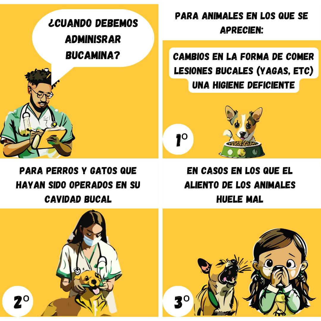 BUCAMINA. Gel para aplicar a la Boca y ENCIAS INFLAMADAS de Perros y Gatos. Ideal para Tratar Casos de GINGIVITIS. Elimina el Mal Aliento y Reduce la Placa Dental. 50 ml.