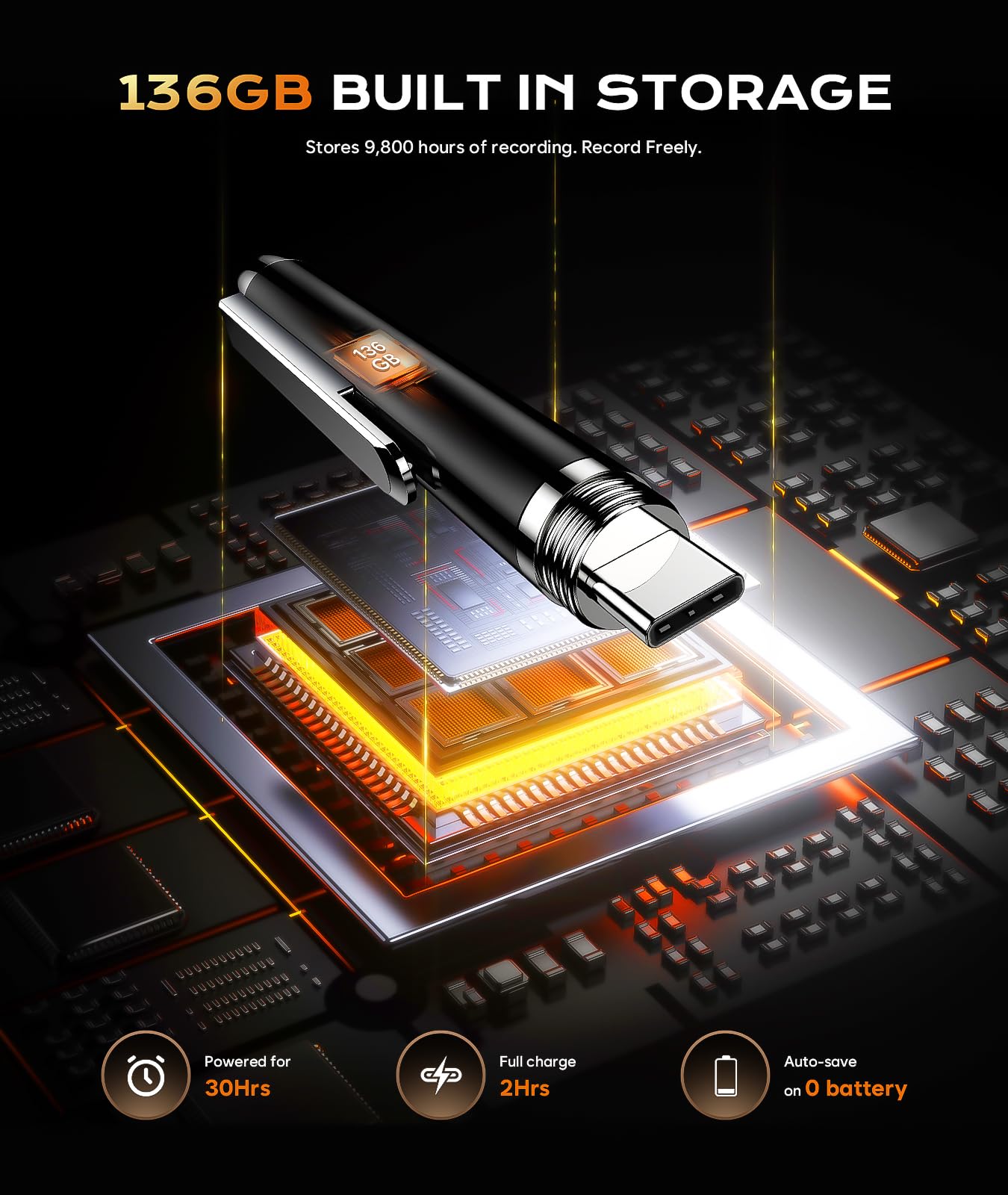 136G Digital Voice Recorder, Playback & Voice Activation Recording Device with 30Hour Continuous Recording, 9800 Hours Record Device with AI Noise Reduction for Lectures/Interviews/Meetings - 3