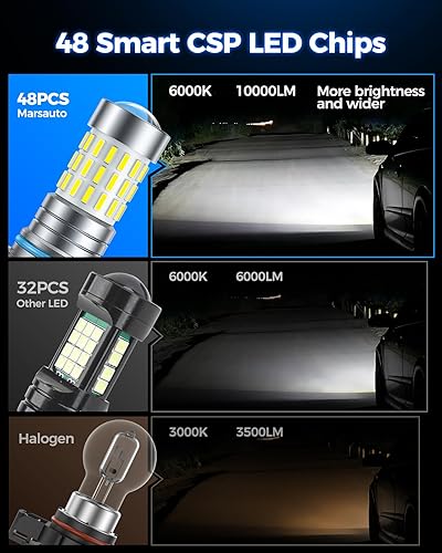 Vista 51 de Marsauto Bombillas antiniebla 9005 HB3 HB3U 9005XS 12 chips CSP, paquete de 2