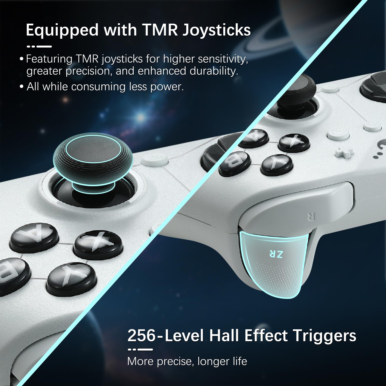 GuliKit ES PRO Manette Sans Fil pour Switch 2/1, PC, Steam Deck (Blanc) | 3.25ms de Latence Faible, Joysticks Magnétiques TMR, Réveil Switch 1/2, D-Pad à Interrupteur Tactile