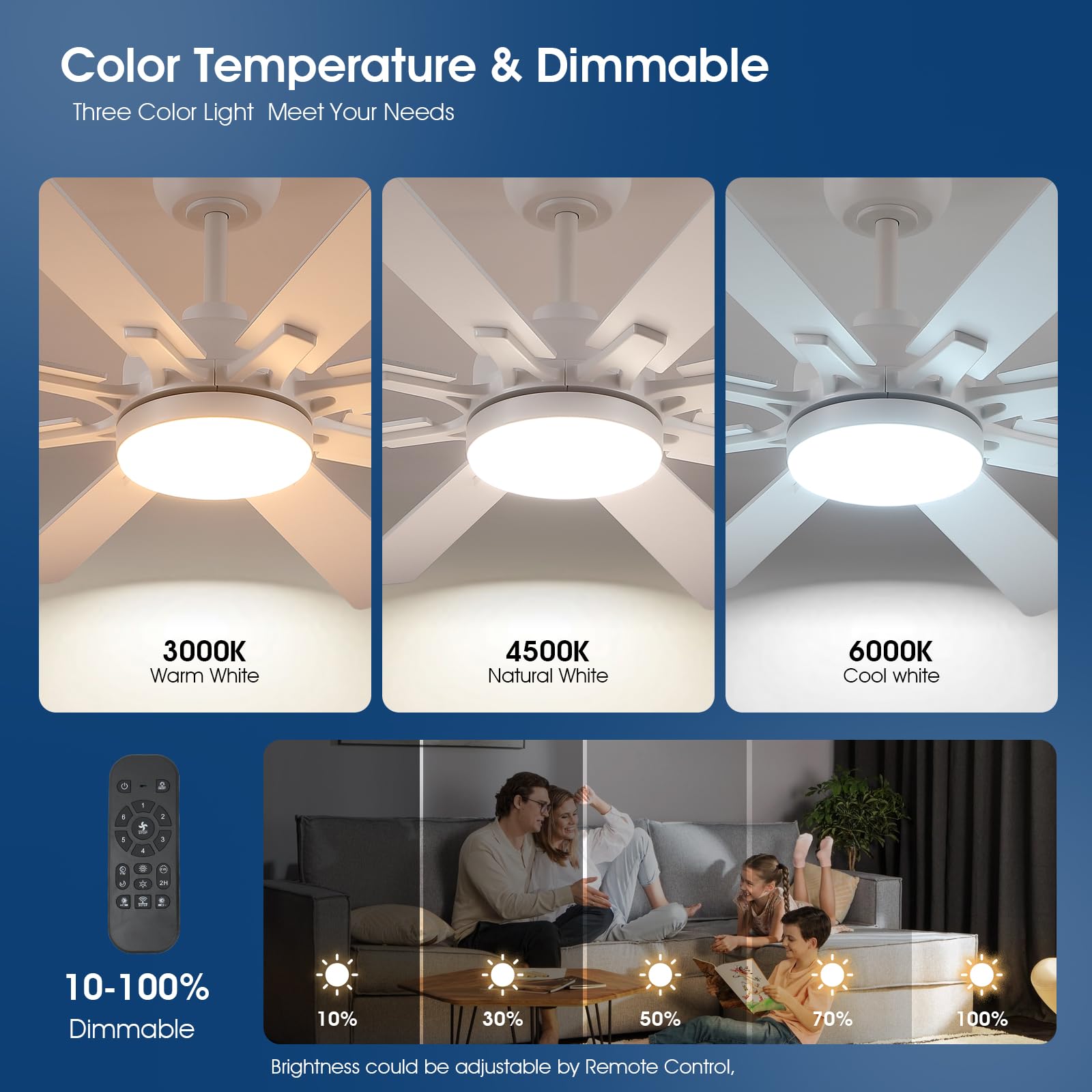 Kviflon Deckenventilator mit Beleuchtung Leise 132 cm, Deckenventilator mit Licht und Fernbedienung und App, Led Deckenventilatoren für Schlafzimmer Wohnzimmer, DC Motor, 8 Holz Flügel, Weiß