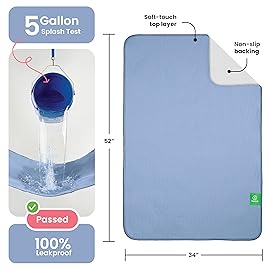 IMPROVIA Washable Underpads, Heavy Absorbency Reusable Incontinence Pads for Kids, Adults, Elderly, and Pets, Waterproof Protection Floor (Blue, 34x52 (Pack of 2))