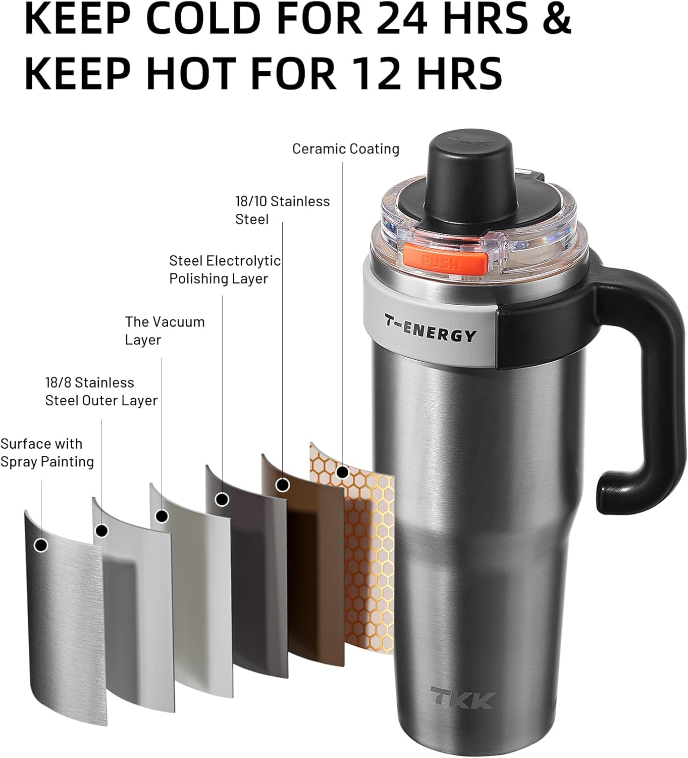 TKK 40 oz Tumblers with Handle and Straw, Ceramic Coating Insulated Bottle 100% Leakproof Travel Mug for Water, Iced Tea or Coffee, Smoothie, Cup Holder Friendly Base, Steel - Image 7