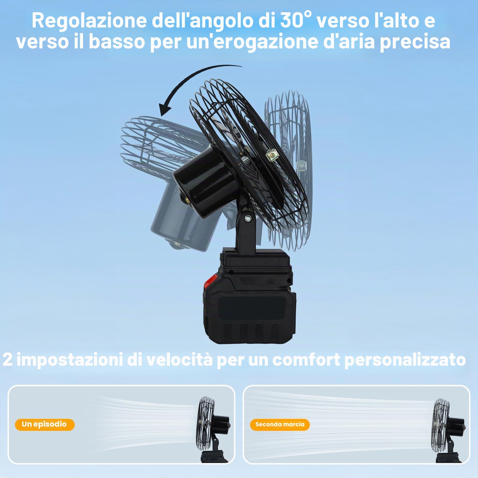 Ventilatore Metallico Ricaricabile 8 Pollici, Ventilatore Senza Fili con 2 Batterie 3000mAh, 2 Velocità Regolabile per Campeggio, Officina, Casa (2 Batterie + 1 Caricatore)