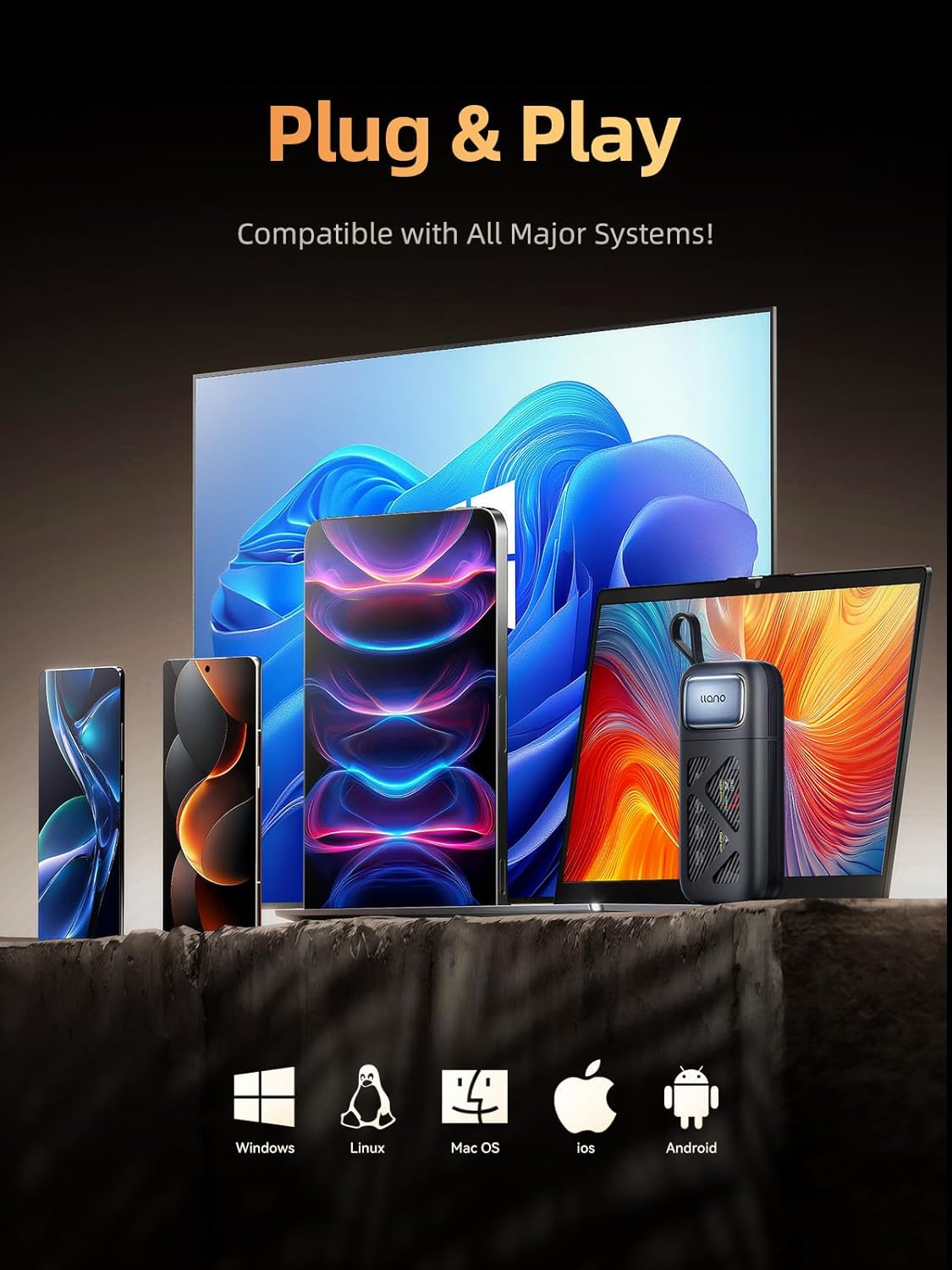 llano LP-E6NH LP-E6P Camera Battery 18W Fast Dual USB C Charger,2-in-1 High-Speed SD/Micro SD Card Reader