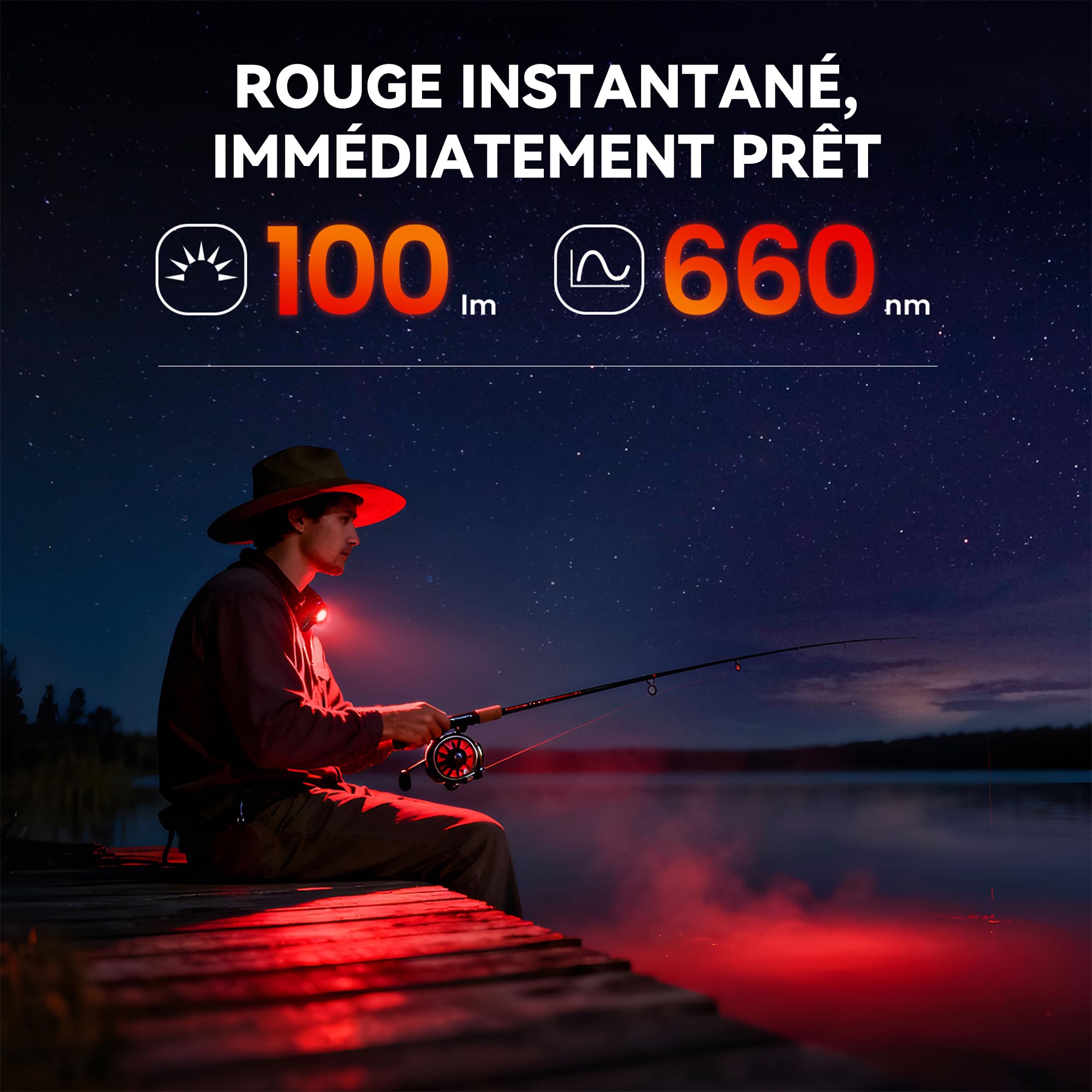 sofirn ST10 Mini Lampe Torche Rechargeable, 1000LM|500LM|Rouge 660NM, Double Aimant, Type-C, Clip, IPX6, Lampe Torche Led Ultra Puissante pour Maison, Promenade du Chien, Pêche, Urgences (vert)