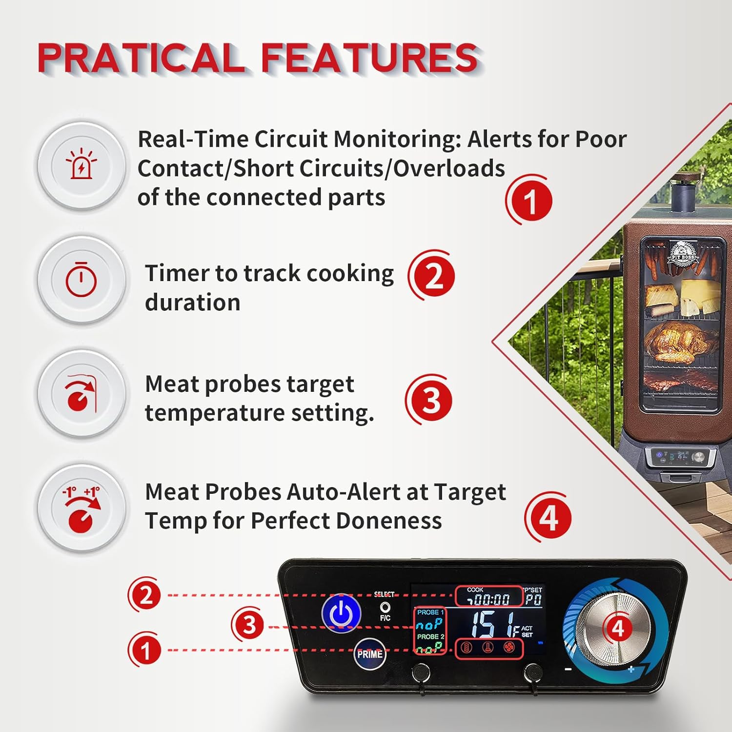 Modified PID Trapezoidal Multifunctional Control Panel Replacement for Pit BOSS Copperhead Series 3/4/5/7 Wood Pellet Vertical Smoker, Come with 1 Igniter,1 RTD Probe