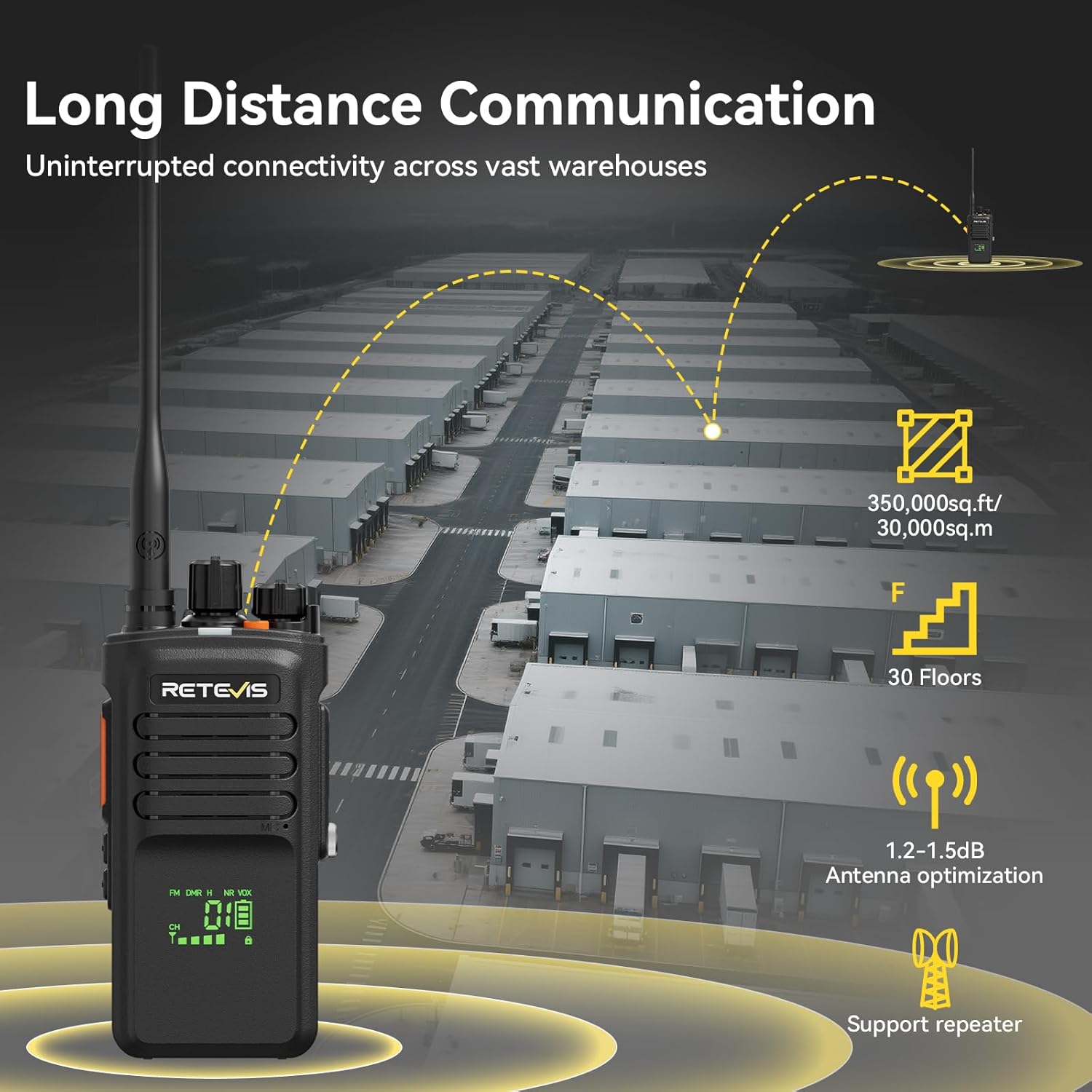 Retevis NR40 Digital Two-Way Radio