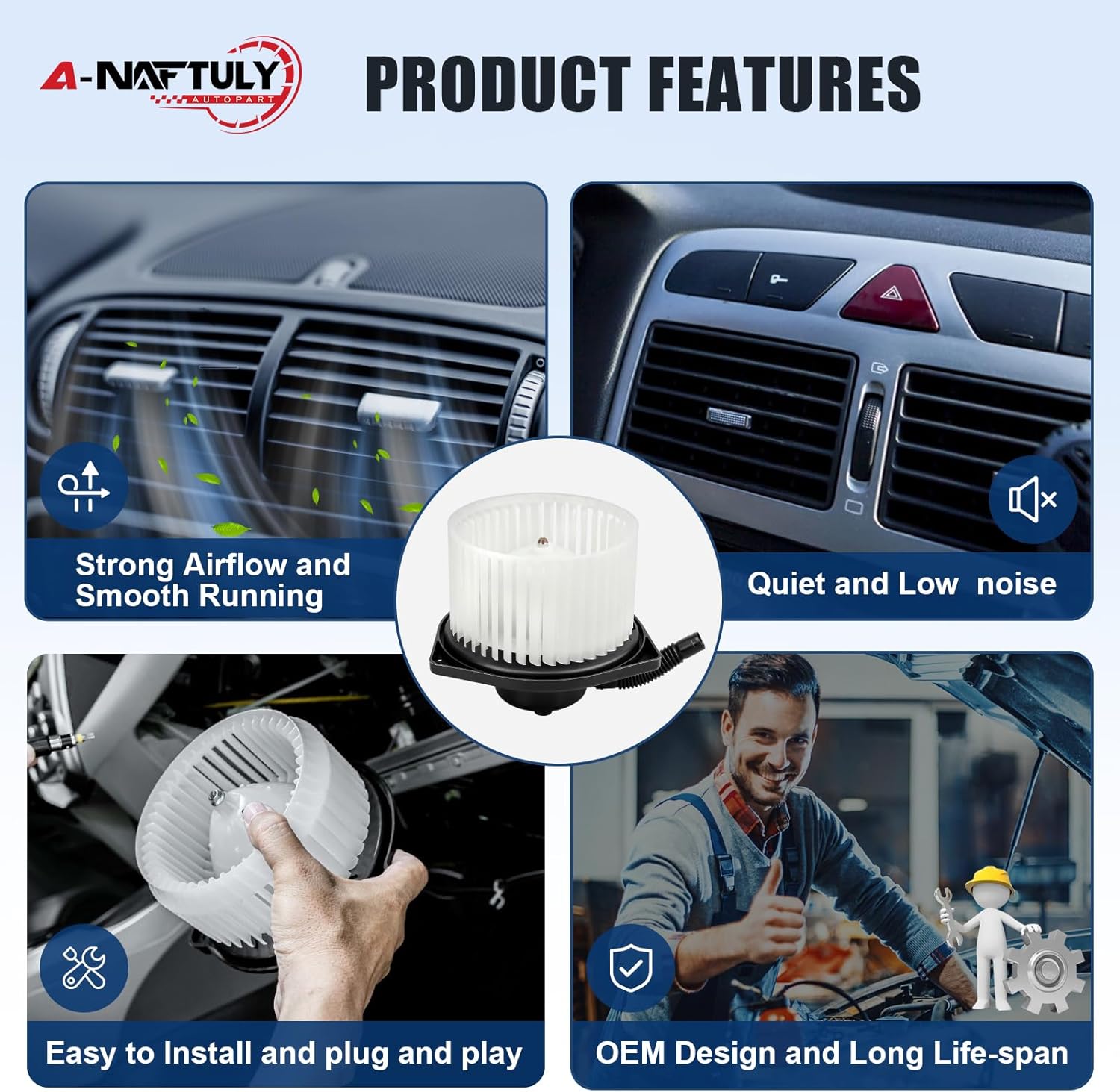 HVAC Heater Blower Motor Fan Replacement for Mitsubishi Lancer Outlander Sport 2008 2009 2010 2011 2012 2013 2014 2015 2016 2017- AC Blower Motor, Replaces 700239, 615-50180