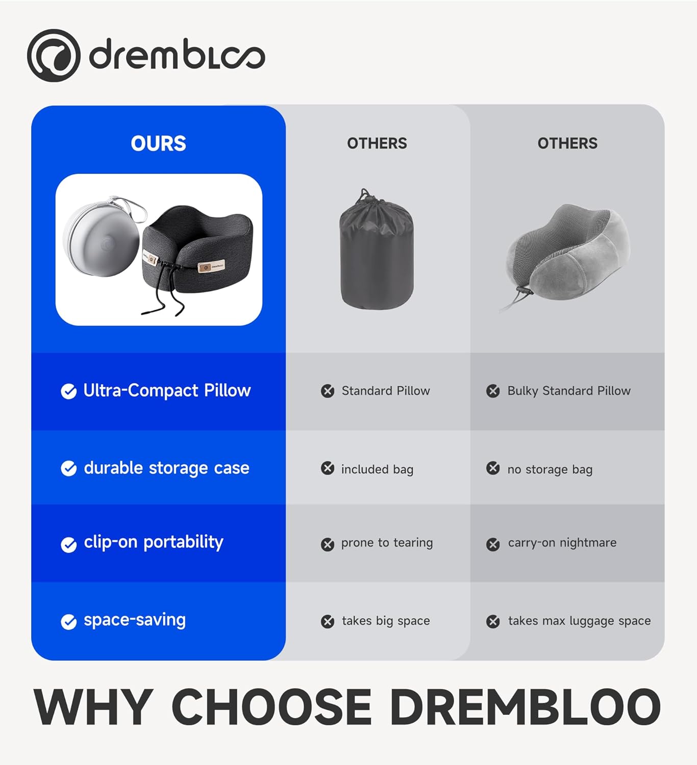 Neck Pillow Airplane, 100% Pure Memory Foam, Comfortable Breathable Cover, Travel Pillows for Airplanes, Ergonomic Design, Neck Pillow for Traveling, Airplane Pillow Flight Train, Black - Image 6