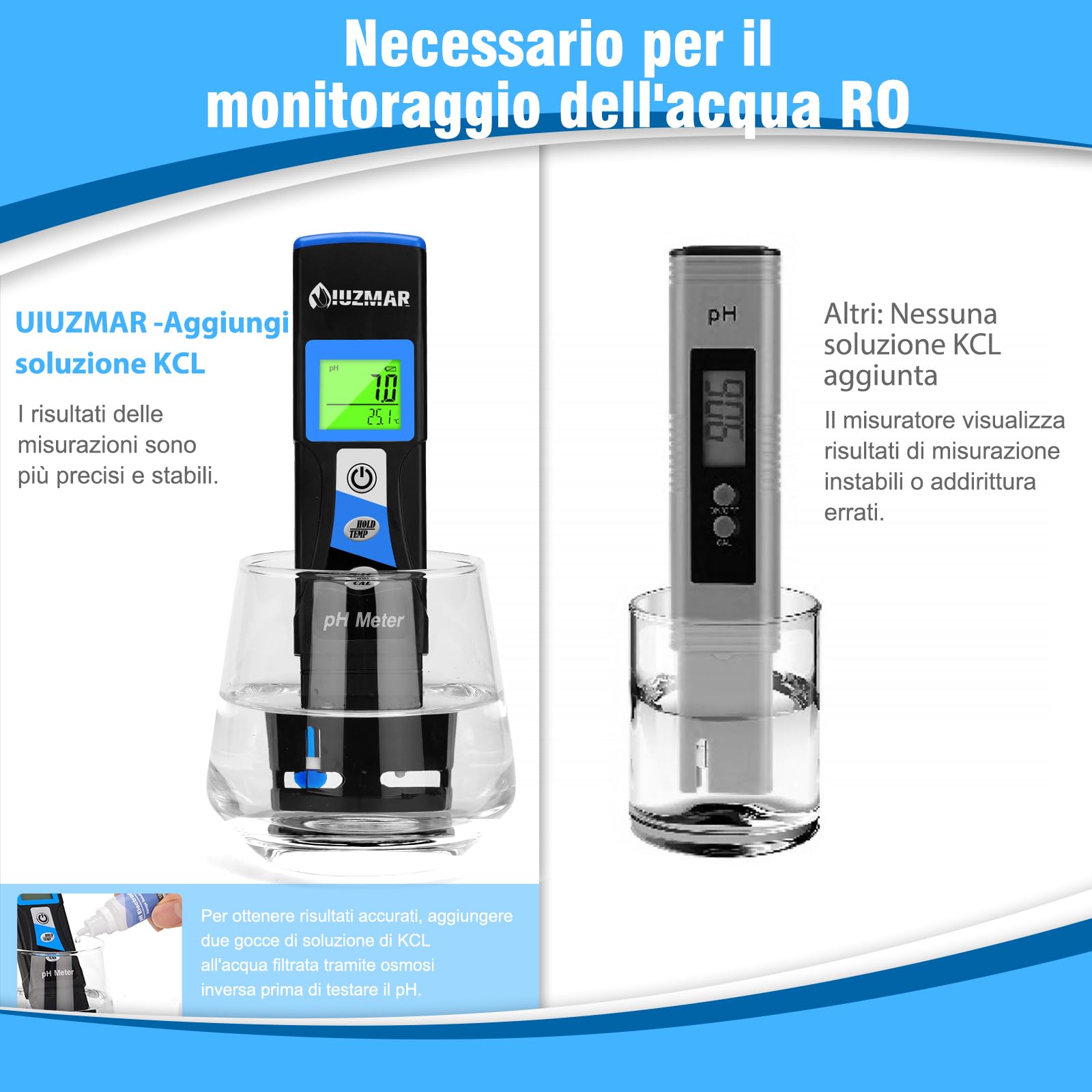 UIUZMAR Misuratore pH Piscina, Misura pH e Temperatura dell'acqua, pHmetro Acquario, Misuratore pH Elettronico per Jacuzzi, Acquario, Spa, Acqua Potabile, Idroponica