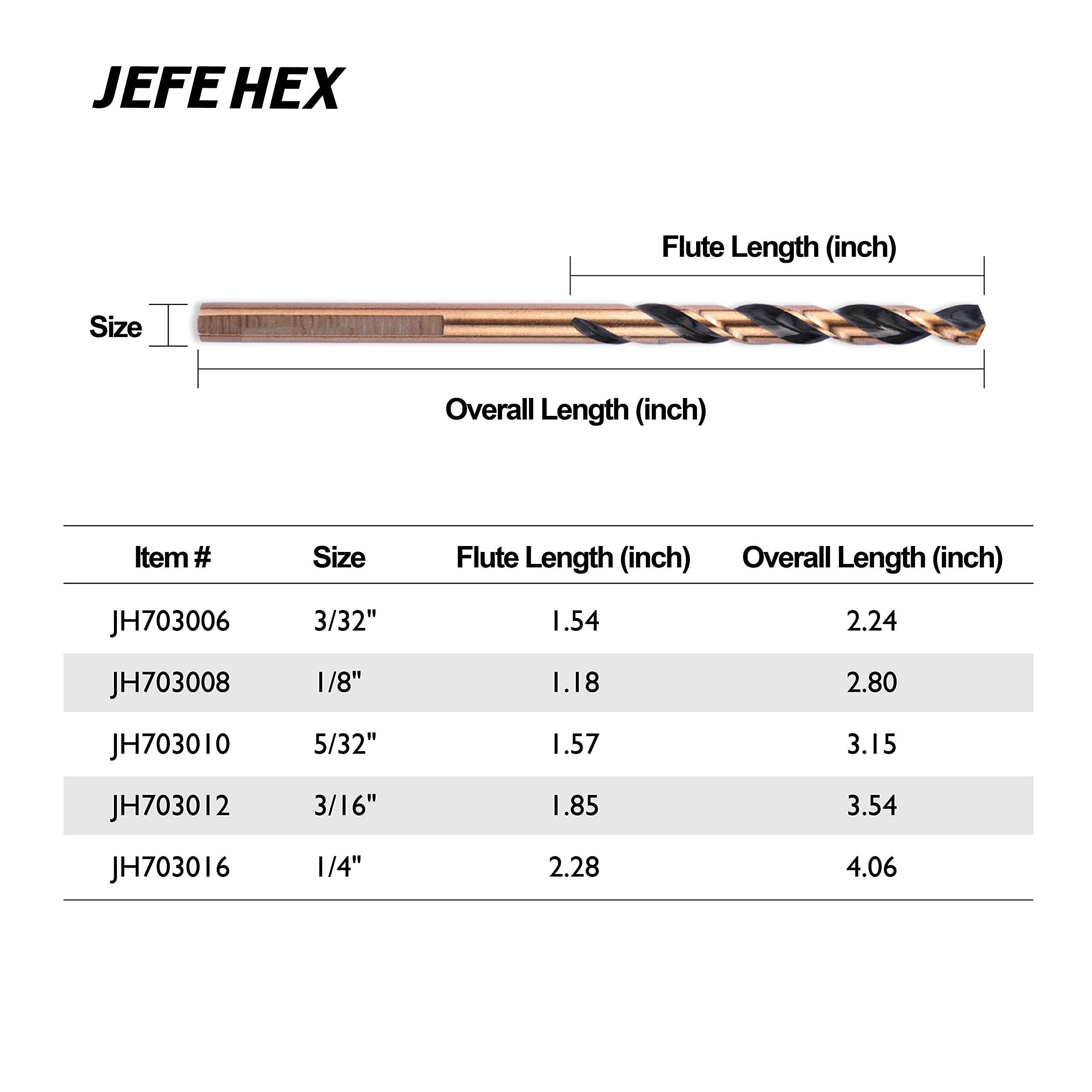 JEFE HEX Juego de brocas HSS Jobber, vástago plano 3, 3/16 pulgadas, 1/4 pulgadas. Ideal para acero/cobre/aluminio/aleaciones de zinc/madera/plástico/hogar y uso general (paquete de 5)