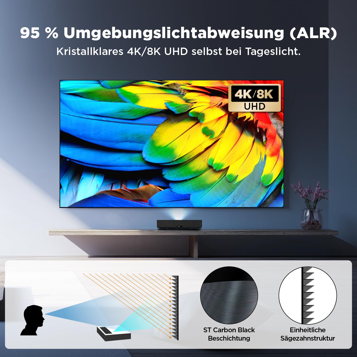 Beamer Leinwand, 100 Zoll ALR CLR, 4K Ultra HD Laser TV Bildschirm, Wandmontage, Umgebungslicht abweisend, Wandbefestigung Projector Screen für Ultrakurzdistanzprojektor Heimkino