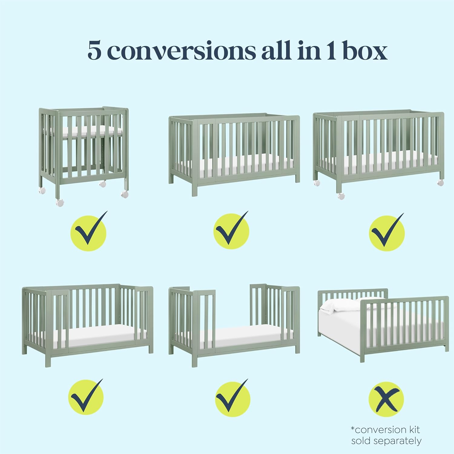 Diagram illustrating all six conversion stages of the Colby Grow Crib
