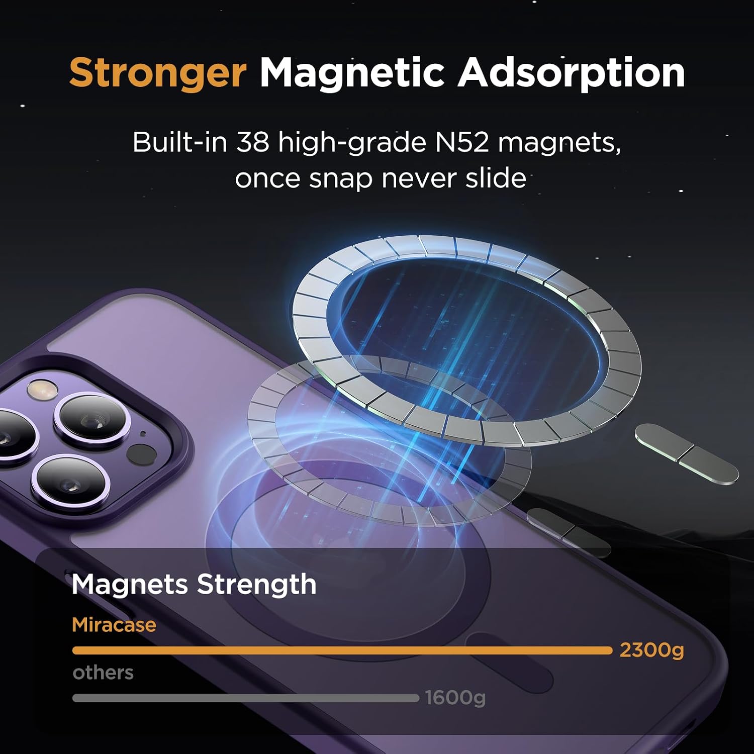 Miracase Magnetic for iPhone 14 Pro Max Case 6.7 inch (Compatible with MagSafe)（with 2X Screen Protectors） Military-Grade Protection, Anti-Fingerprint Translucent Matte Phone Case Cover, Dark Purple