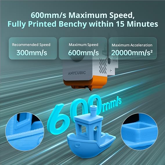 Anycubic Kobra S1 Combo Multi-Color 3D Printer, Fast 600mm/s Printing Auto Leveling with Auto Calibration Anycubic App One-Click Printing 250 x250x250mm Build Size
