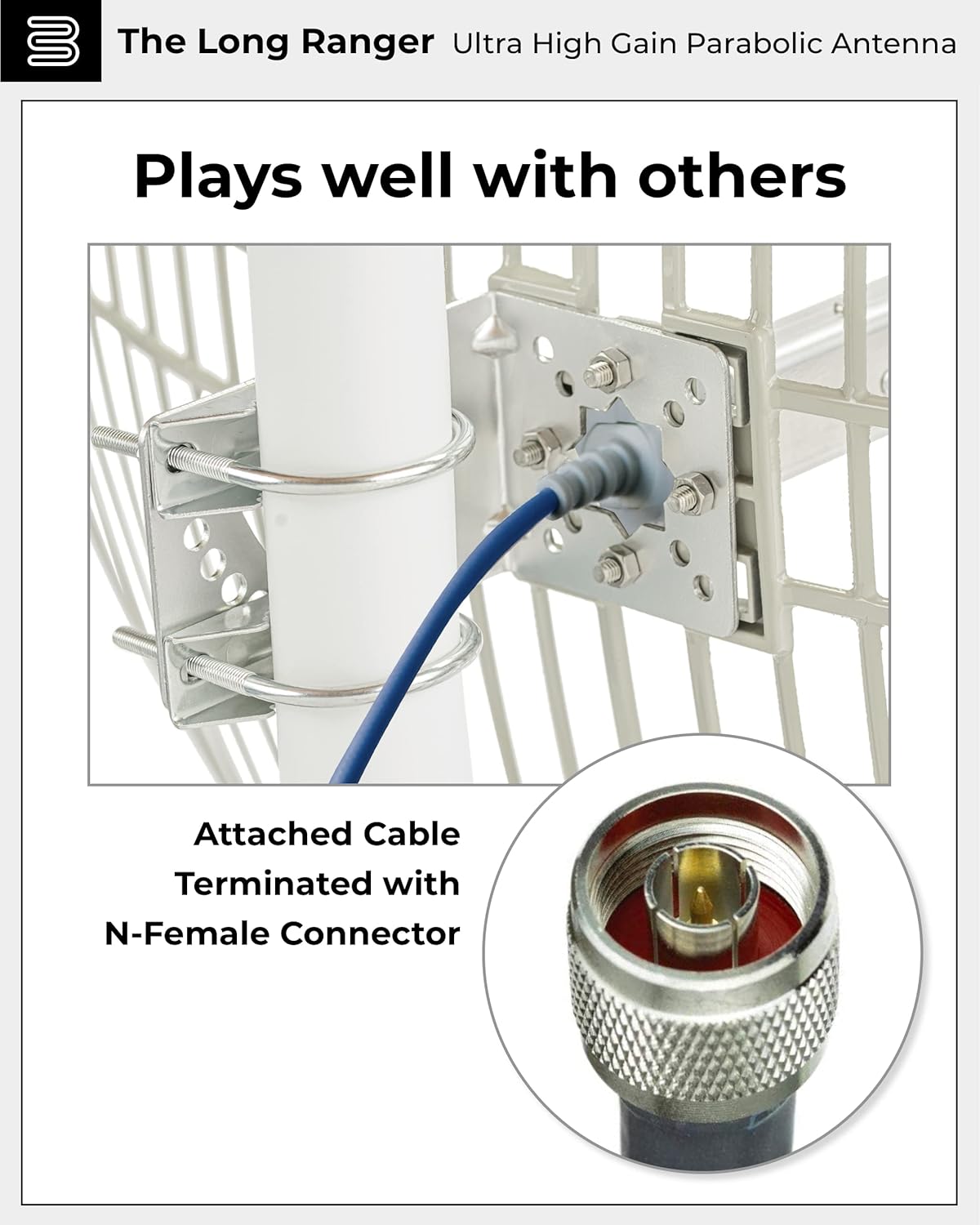 N-Female connector on Bolton Technical antenna