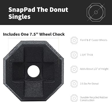 SnapPad The Donut (Singles) | RV Leveling Blocks for Tongue Jack Wheel, Includes One 7.5 Wheel Chock | Adds About 1/2 of Height, 2.5 lbs Per Donut & 1 3/4 Thick | Must-Have RV Accessories