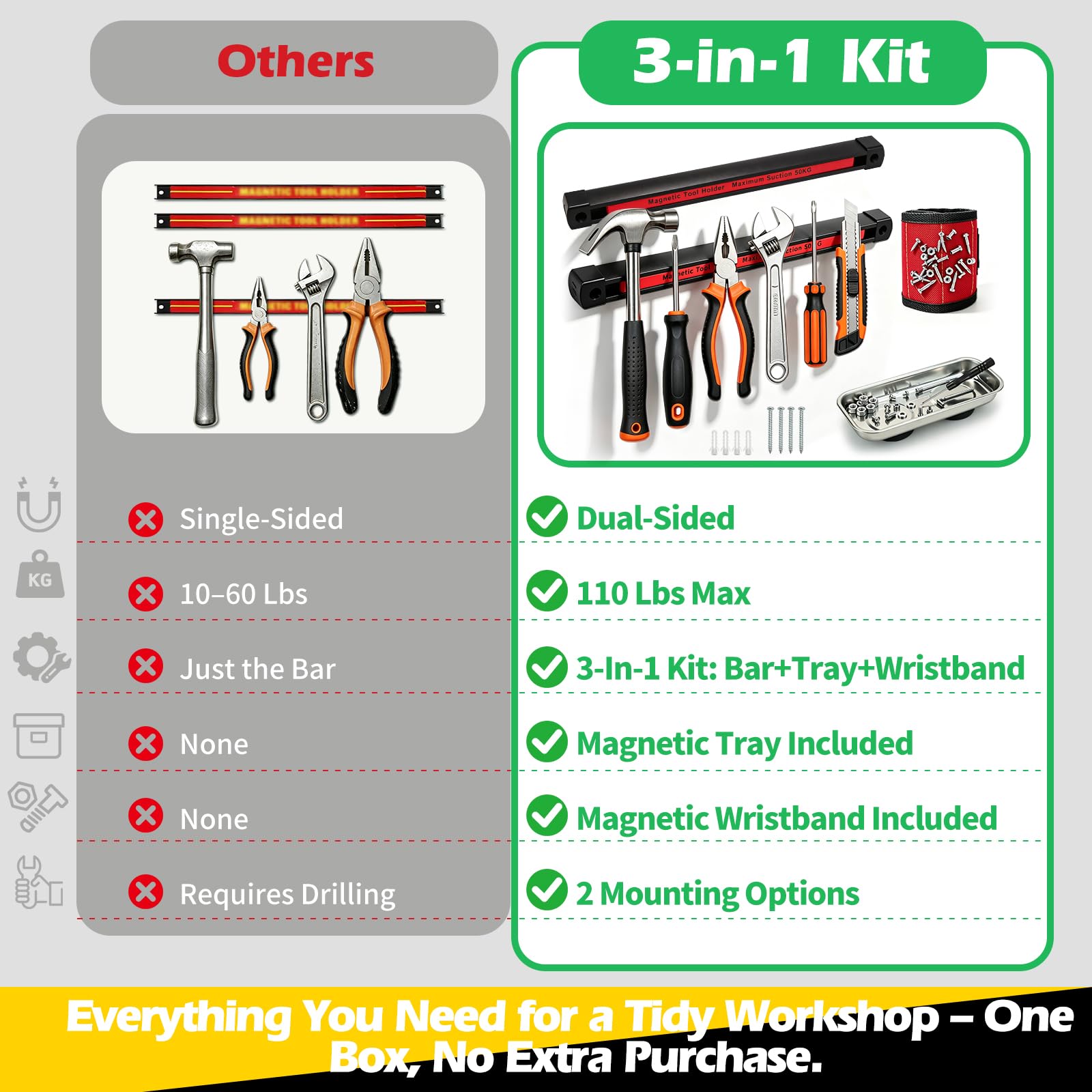 OZJAY Double Sided Magnetic Tool Holder Set with Tray & Wristband, 2-Pack — Amazon image 4