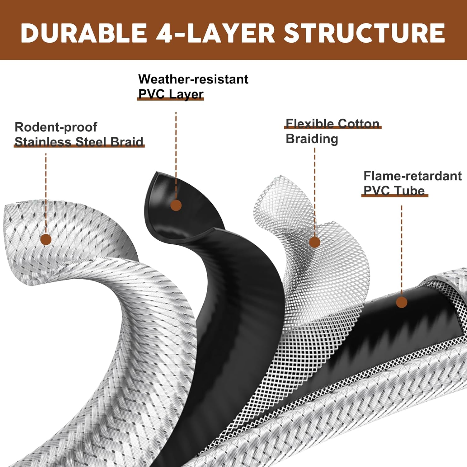 Universal propane braided hose adapter extends up to 5 feet and converts 1 to 20 lb propane tanks to 5 to 40 lb propane tanks for hoses for Weber Q, Coleman grills, Buddy heaters and more.