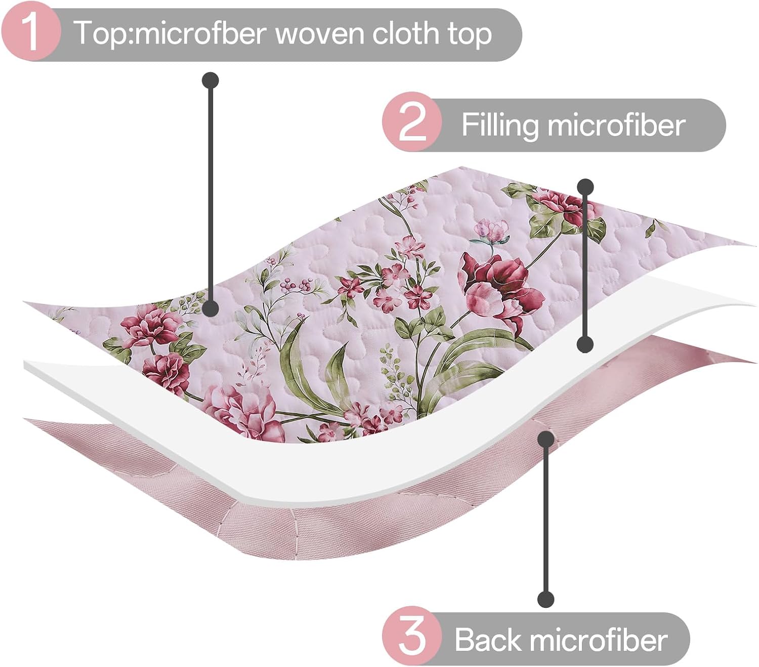 Xruibed Floral Quilt Set Queen Size, 3PCs Antique Rose Pink Bedspread Coverlet Set, Lightweight Soft Microfiber Pink Quilt Set with 2 Pillowcases for All Season (Queen Size 96"x90") - Image 5